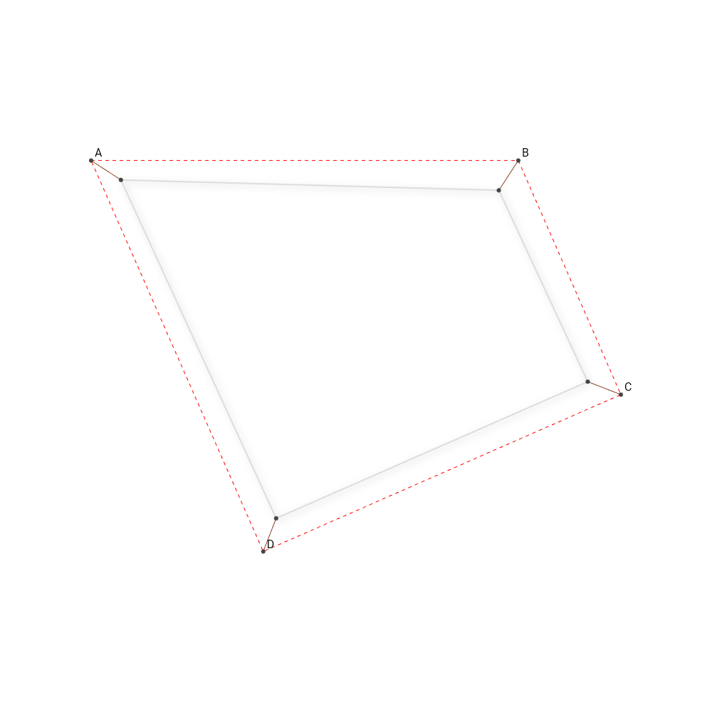 Specialsyet fire sidet solsejl